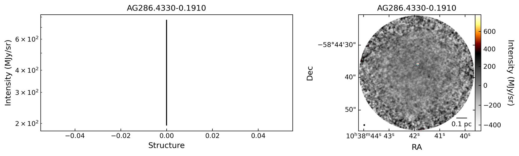 647876_AG286.4330-0.1910